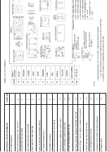 Preview for 7 page of Rover CityRover Electrical Circuit Diagrams