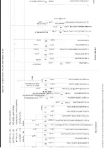 Preview for 9 page of Rover CityRover Electrical Circuit Diagrams