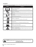 Preview for 6 page of Rover CSV 060 Operator'S Manual