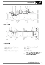 Preview for 88 page of Rover DEFENDER 300Tdi Workshop Manual