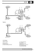 Preview for 276 page of Rover DEFENDER 300Tdi Workshop Manual