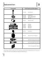 Preview for 20 page of Rover LS 33T Operator'S Manual