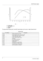 Preview for 8 page of Rover M47R Workbook