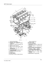 Preview for 37 page of Rover M47R Workbook