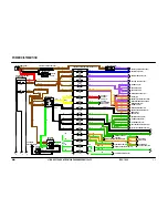 Preview for 8 page of Rover Mini 1997 Electrical Circuit Diagrams