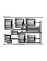 Preview for 10 page of Rover Mini 1997 Electrical Circuit Diagrams