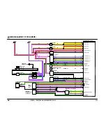 Предварительный просмотр 17 страницы Rover Mini 1997 Electrical Circuit Diagrams