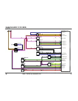 Предварительный просмотр 19 страницы Rover Mini 1997 Electrical Circuit Diagrams