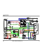 Preview for 24 page of Rover Mini 1997 Electrical Circuit Diagrams