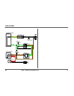 Preview for 25 page of Rover Mini 1997 Electrical Circuit Diagrams