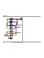 Preview for 26 page of Rover Mini 1997 Electrical Circuit Diagrams