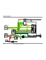 Preview for 29 page of Rover Mini 1997 Electrical Circuit Diagrams