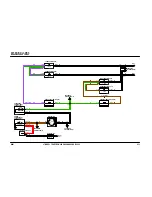 Preview for 30 page of Rover Mini 1997 Electrical Circuit Diagrams