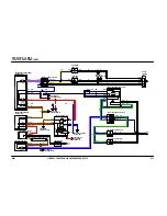 Preview for 32 page of Rover Mini 1997 Electrical Circuit Diagrams