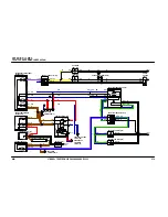 Preview for 33 page of Rover Mini 1997 Electrical Circuit Diagrams