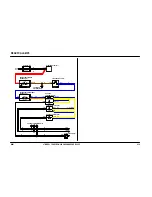 Preview for 34 page of Rover Mini 1997 Electrical Circuit Diagrams