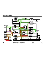 Preview for 36 page of Rover Mini 1997 Electrical Circuit Diagrams