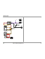 Preview for 37 page of Rover Mini 1997 Electrical Circuit Diagrams