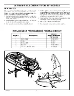 Предварительный просмотр 2 страницы Rover Mulcher Kit 24758x50A Installation Manual