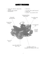 Предварительный просмотр 3 страницы Rover Rancher 1766 Owner'S Manual