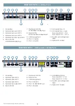 Preview for 6 page of Rover RLT-1550 D10 Operating Manual