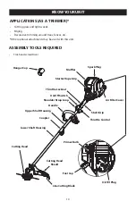 Preview for 10 page of Rover RS3100 Operator'S Manual