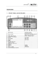 Preview for 5 page of Rover S2 SCOUT User Manual