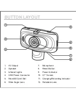 Preview for 5 page of ROVI CL-3017 Quick Start Manual