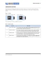 Предварительный просмотр 5 страницы Roving Networks Bluetooth Serial Adapter User Manual