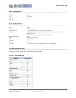 Preview for 83 page of Roving Networks RN-131 User Manual