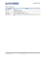 Preview for 91 page of Roving Networks RN-131 User Manual