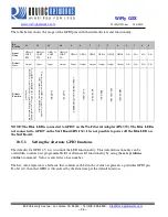 Preview for 34 page of Roving Networks RN-131C User Manual And Command Reference