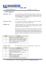 Preview for 14 page of Roving Networks RN-171 User Manual And Command Reference