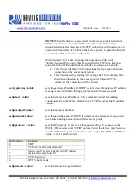 Preview for 15 page of Roving Networks RN-171 User Manual And Command Reference