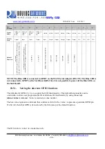 Preview for 34 page of Roving Networks RN-171 User Manual And Command Reference