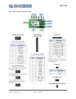 Предварительный просмотр 4 страницы Roving Networks RN-174 Manual