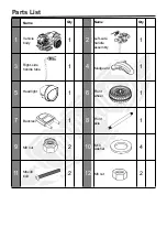 Preview for 3 page of Rovo Kids Ride-On Motorcycle User Manual