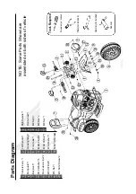 Preview for 5 page of Rovo Kids Ride-On Motorcycle User Manual