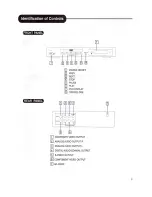 Предварительный просмотр 8 страницы ROWA RDV650 Owner'S Manual