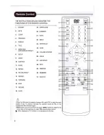 Предварительный просмотр 9 страницы ROWA RDV650 Owner'S Manual