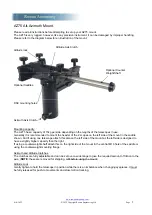 Preview for 2 page of Rowan Astronomy AZ75 Quick Start Manual