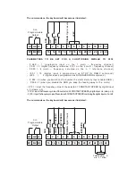 Preview for 11 page of Rowan Elettronica 340G Quick Start Manual