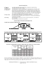 Preview for 8 page of Rowan Elettronica 390S.B Instruction Manual