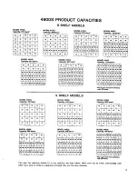 Preview for 2 page of Rowe 4900JR SERIES Field Service Manual