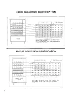 Preview for 5 page of Rowe 4900JR SERIES Field Service Manual