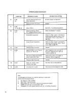 Preview for 24 page of Rowe 4900JR SERIES Field Service Manual