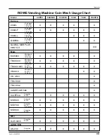 Preview for 6 page of Rowe 7770 Field Service Manual And Parts Catalog