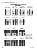 Preview for 9 page of Rowe 7770 Field Service Manual And Parts Catalog