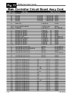 Preview for 97 page of Rowe 7770 Field Service Manual And Parts Catalog