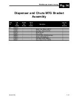 Preview for 102 page of Rowe 7770 Field Service Manual And Parts Catalog